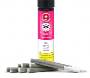 The Most Popular Cannabis Categories in Canada Right Now